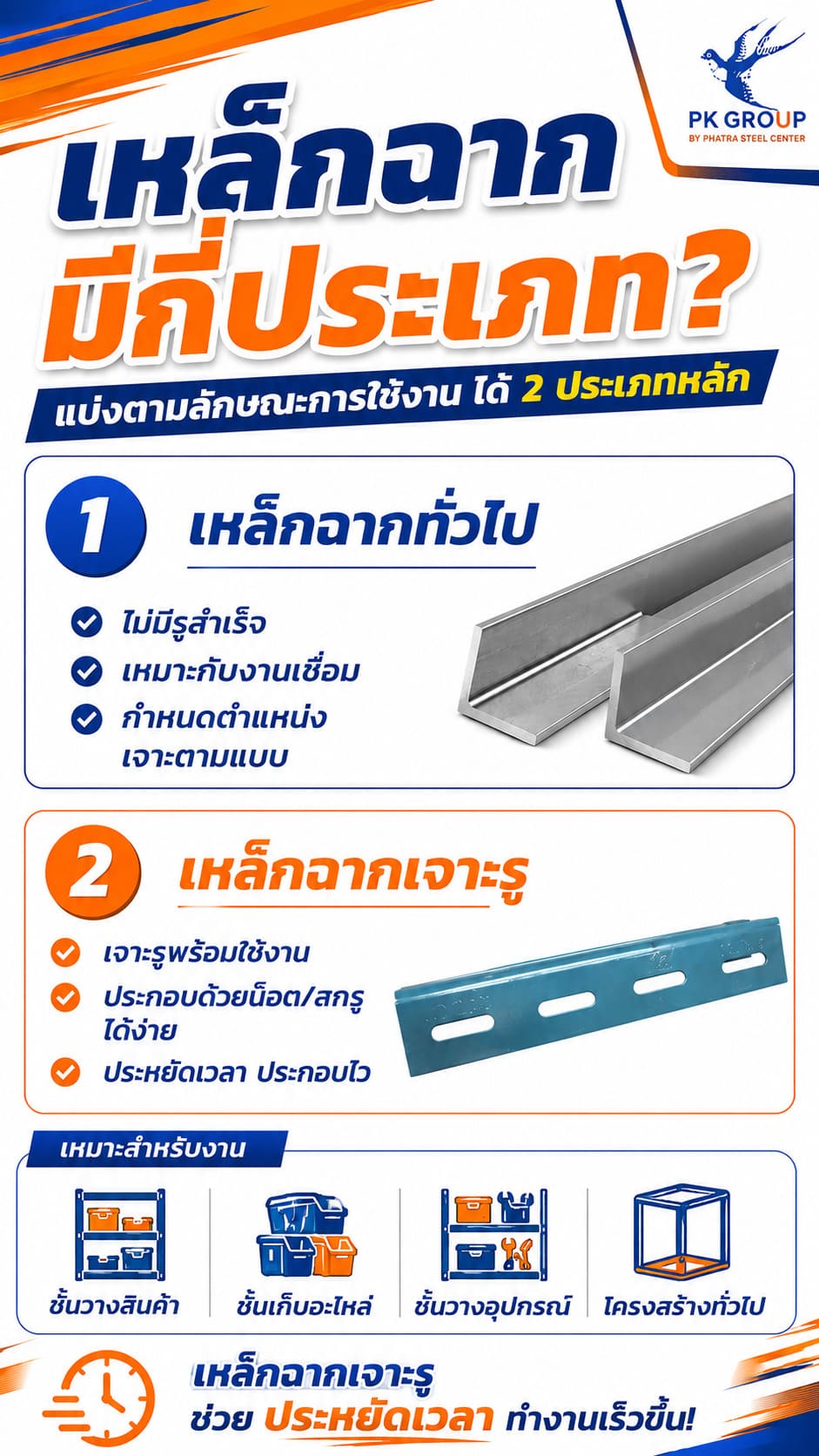 เหล็กฉาก เหล็กฉาก