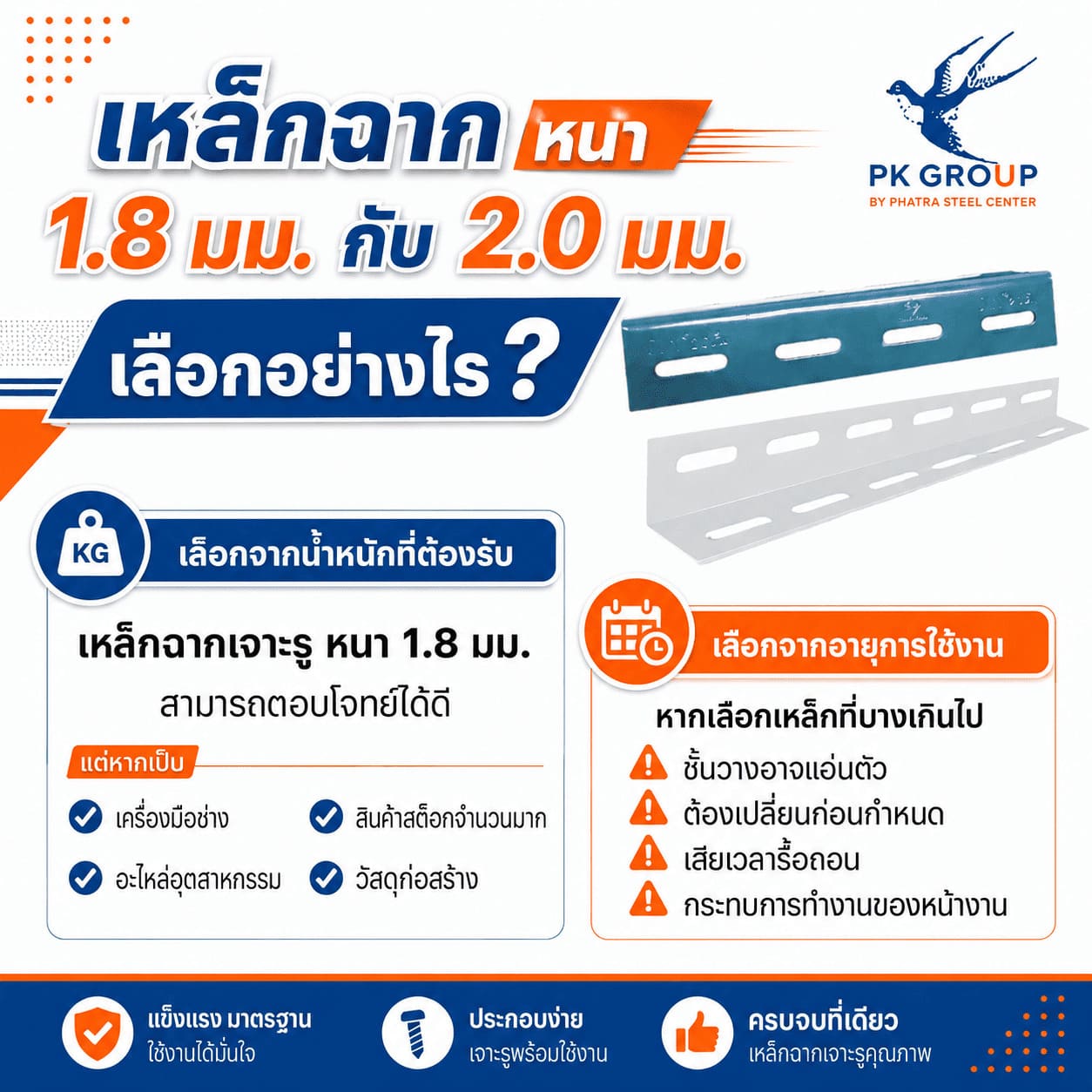 เหล็กฉาก เหล็กฉาก