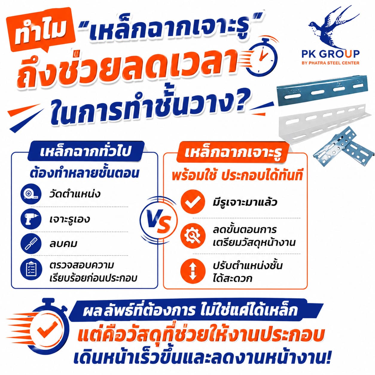 เหล็กฉาก