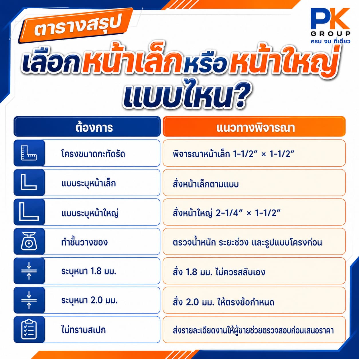 เหล็กฉาก