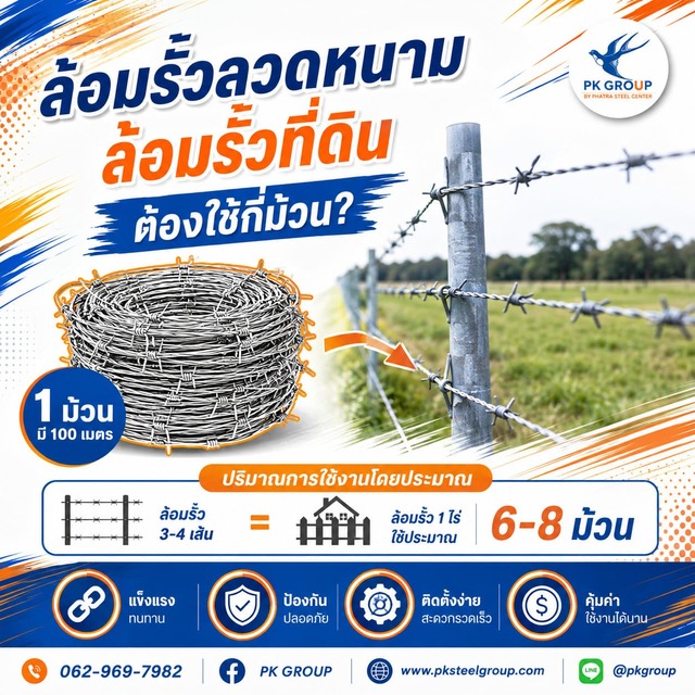 ล้อมรั้วลวดหนาม ล้อมรั้วที่ดินต้องใช้กี่ม้วน