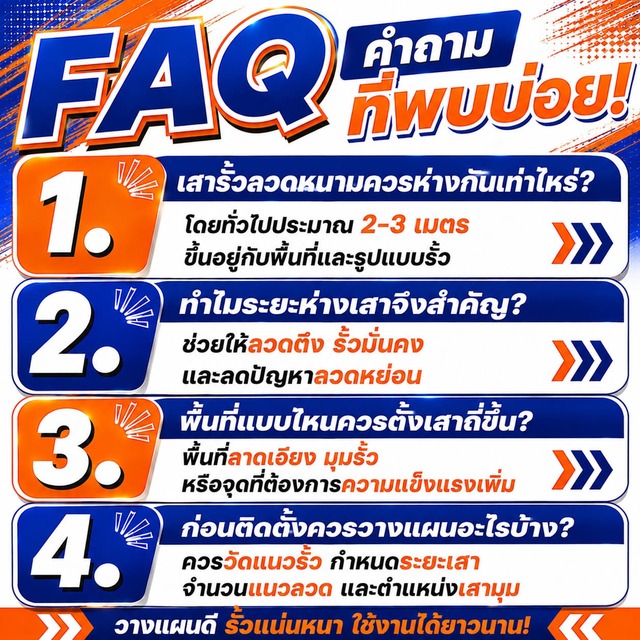 FAQ คำถามที่พบบ่อย