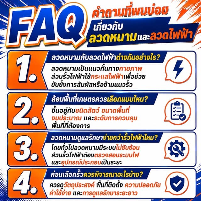 FAQ คำถามที่พบบ่อยเกี่ยวกับลวดหนามและลวดไฟฟ้า
