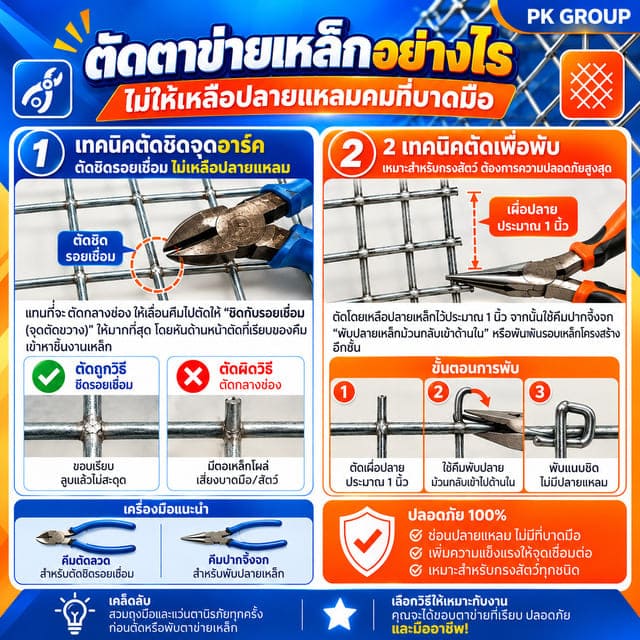 ตาข่ายเหล็ก