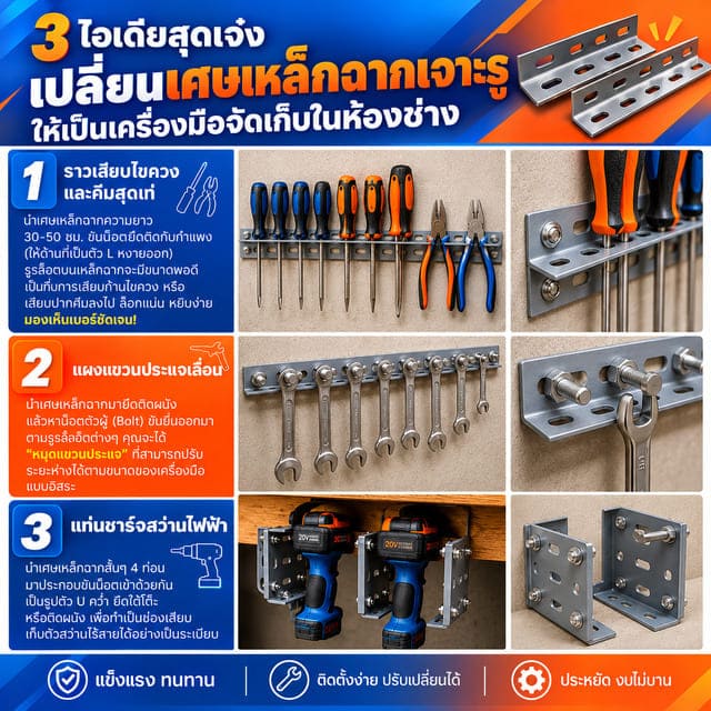 เหล็กฉากเจาะรู