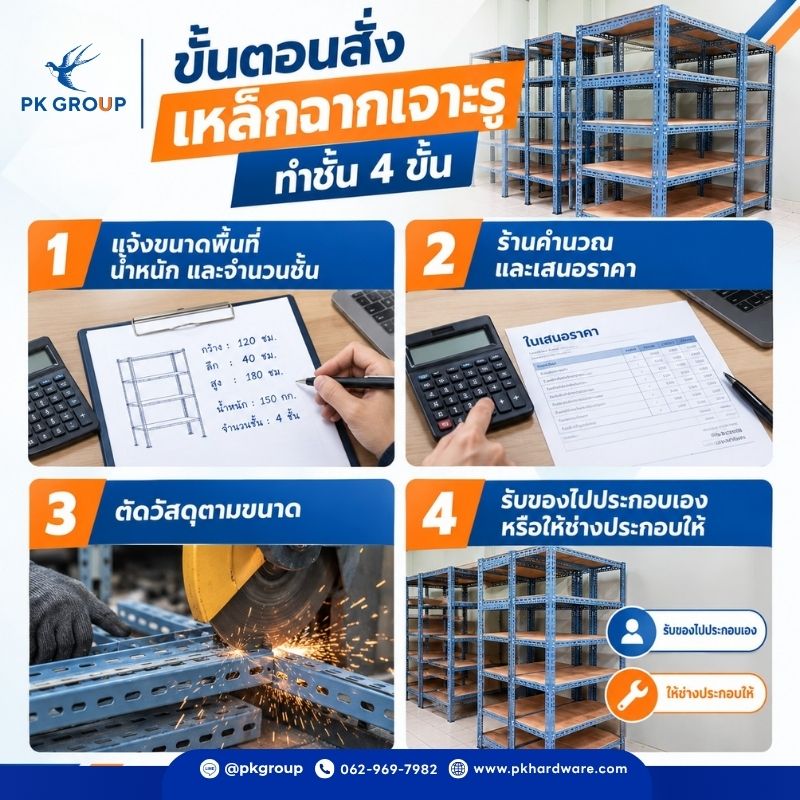 ขั้นตอนสั่งเหล็กฉากเจาะรูทำชั้น 4 ขั้น ขั้นตอนสั่งเหล็กฉากเจาะรูทำชั้น 4 ขั้น